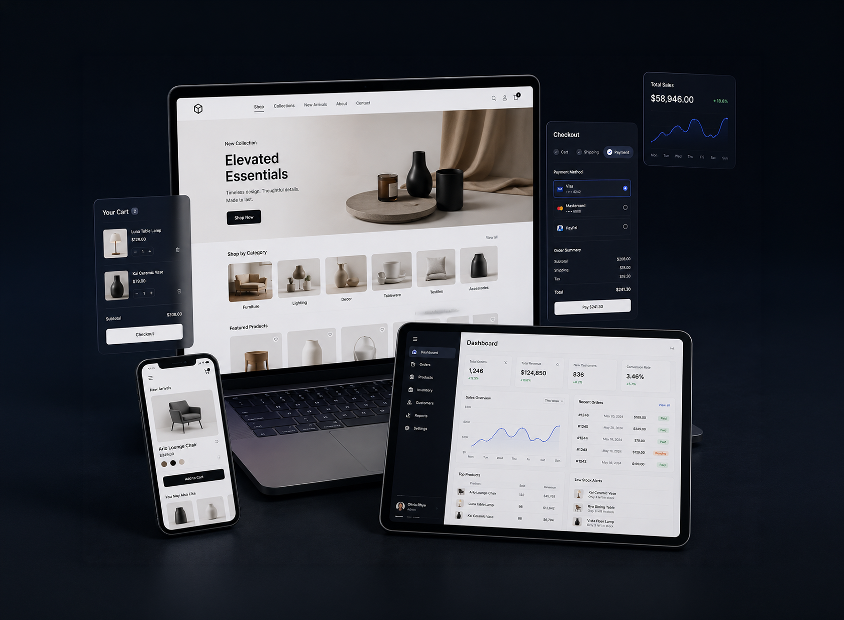 E-Commerce & Web Apps